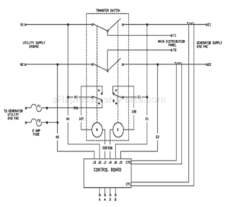 Page B Diagram and Parts List for 071018-0  Briggs and Stratton Generator